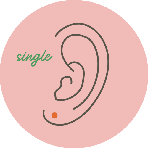 Placement for a single lobe piercing option at EverJoy Jewelry.